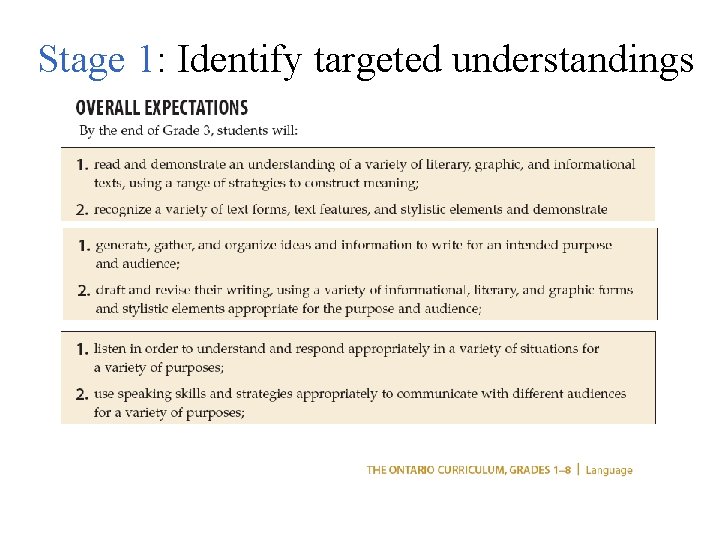 Stage 1: Identify targeted understandings 