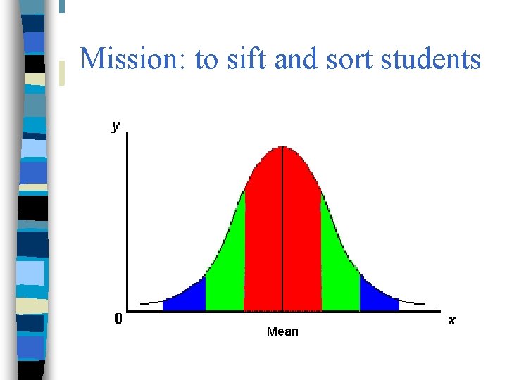 Mission: to sift and sort students Mean 