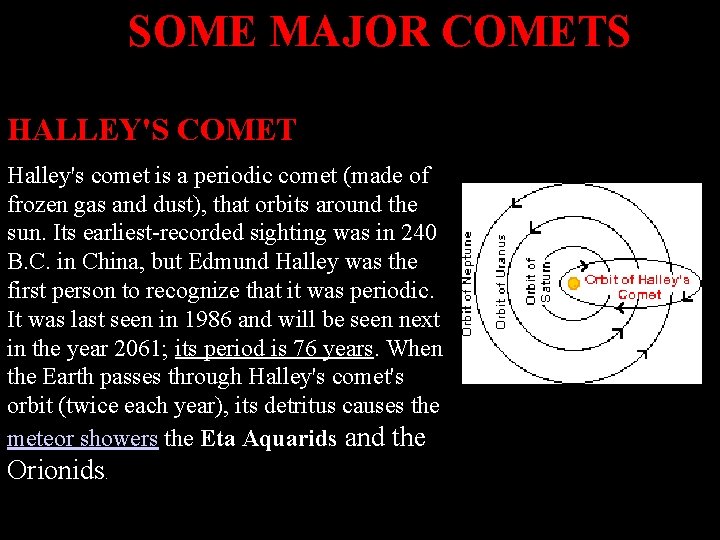 SOME MAJOR COMETS HALLEY'S COMET Halley's comet is a periodic comet (made of frozen