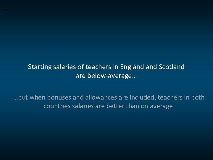 14 Starting salaries of teachers in England Scotland are below-average… …but when bonuses and
