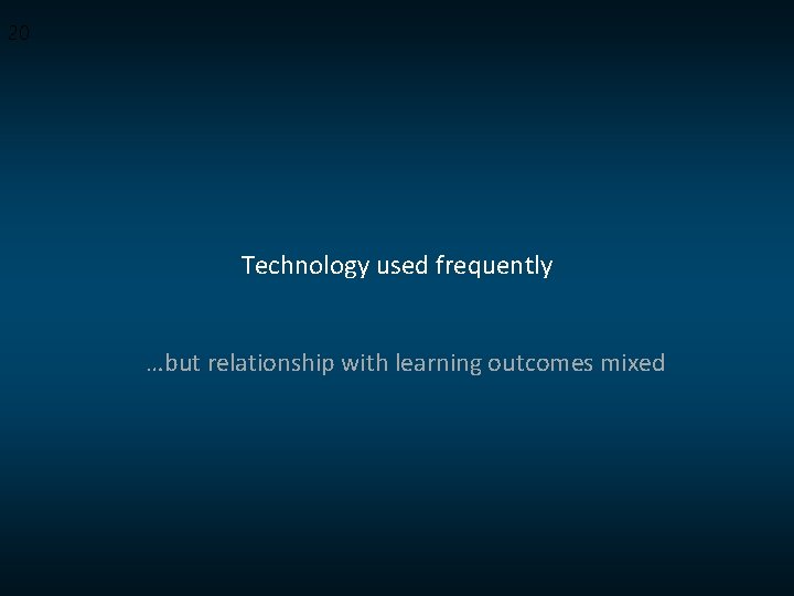 20 Technology used frequently …but relationship with learning outcomes mixed 