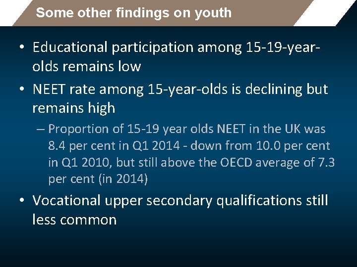 Some other findings on youth • Educational participation among 15 -19 -yearolds remains low