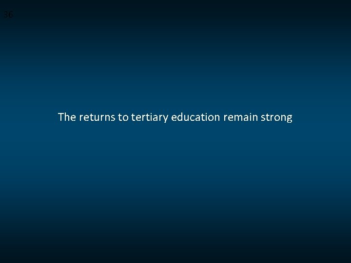 36 The returns to tertiary education remain strong 
