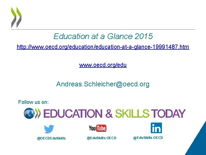 Education at a Glance 2015 http: //www. oecd. org/education-at-a-glance-19991487. htm www. oecd. org/edu Andreas.