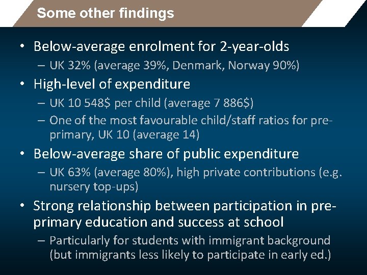 Some other findings • Below-average enrolment for 2 -year-olds – UK 32% (average 39%,