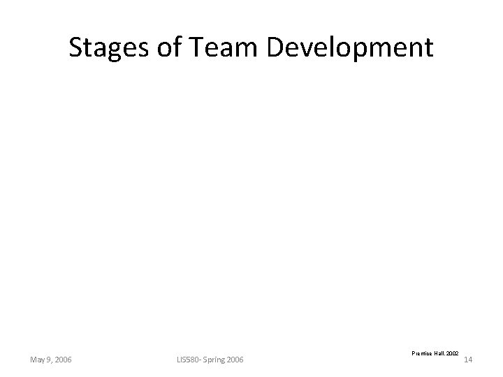 Stages of Team Development May 9, 2006 LIS 580 - Spring 2006 Prentice Hall,