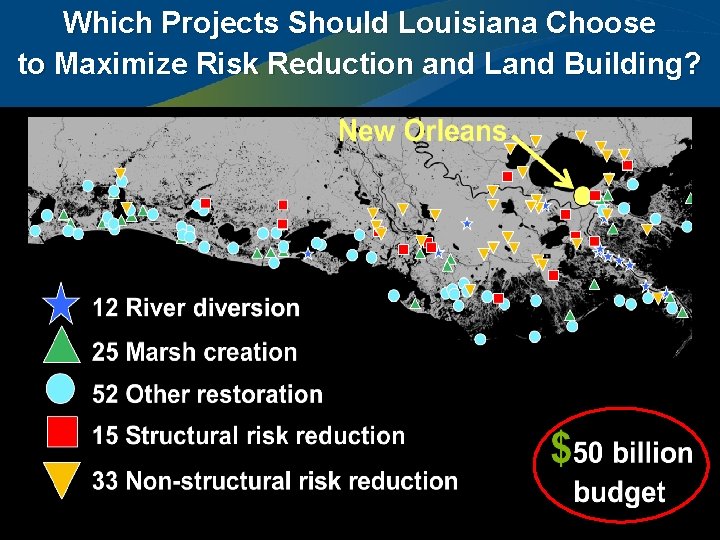 Which Projects Should Louisiana Choose to Maximize Risk Reduction and Land Building? 