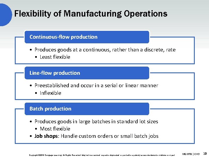 Flexibility of Manufacturing Operations Continuous-flow production • Produces goods at a continuous, rather than