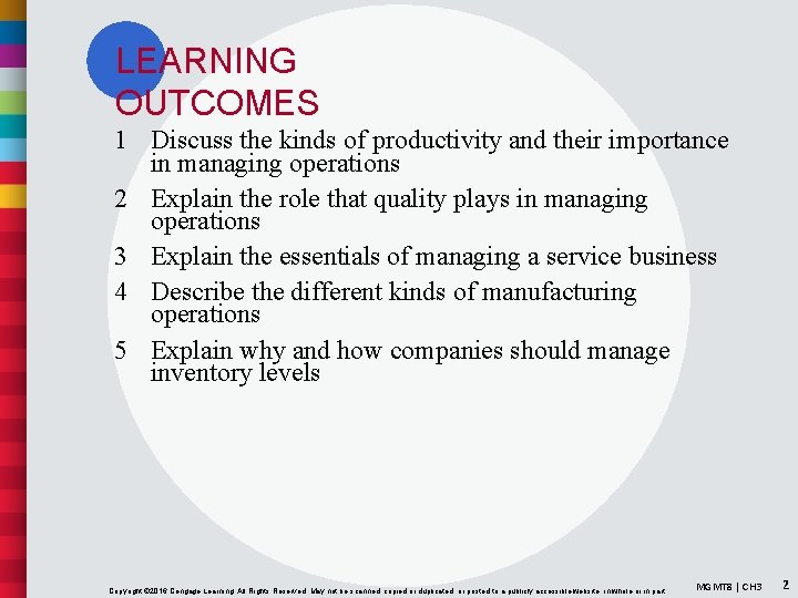 LEARNING OUTCOMES 1 Discuss the kinds of productivity and their importance in managing operations