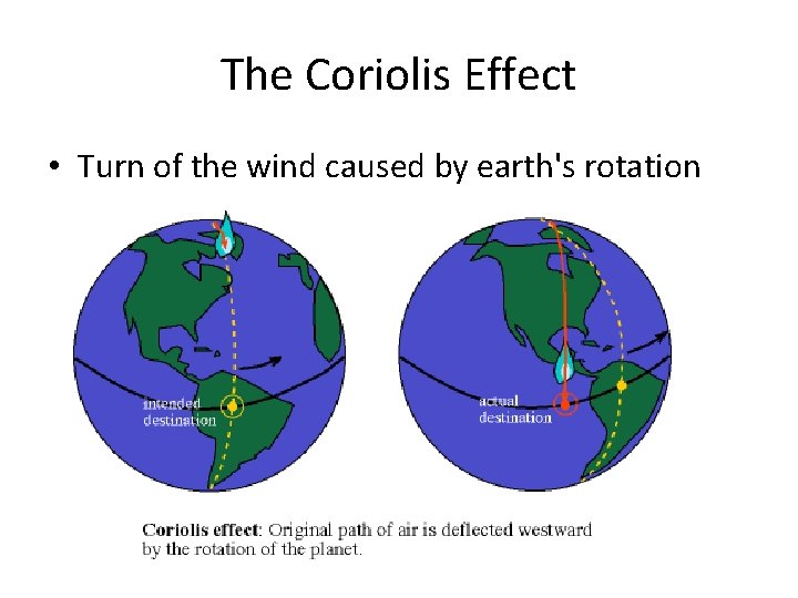 Describing Earths atmosphere How does Earths atmosphere affect