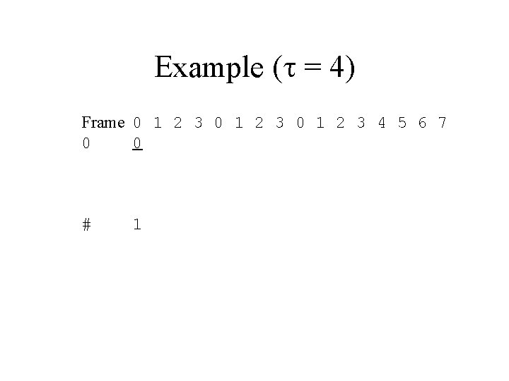 Example ( = 4) Frame 0 1 2 3 4 5 6 7 0