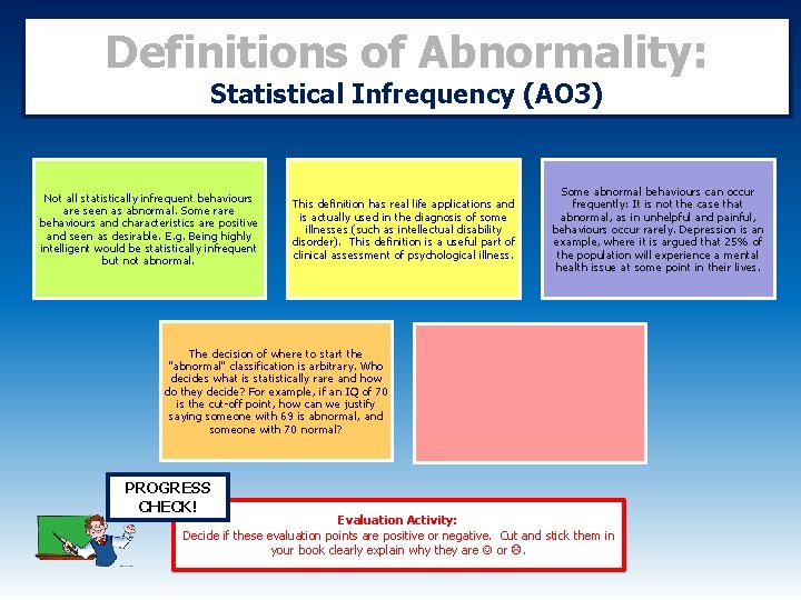 Definitions of Abnormality: Statistical Infrequency (AO 3) Not all statistically infrequent behaviours are seen