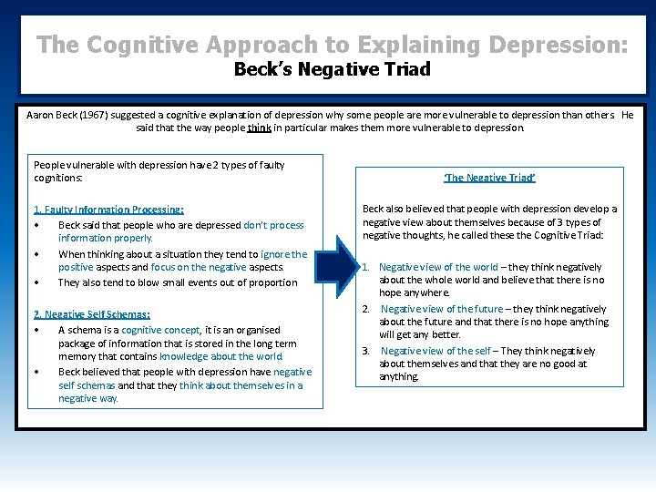 The Cognitive Approach to Explaining Depression: Beck’s Negative Triad Aaron Beck (1967) suggested a