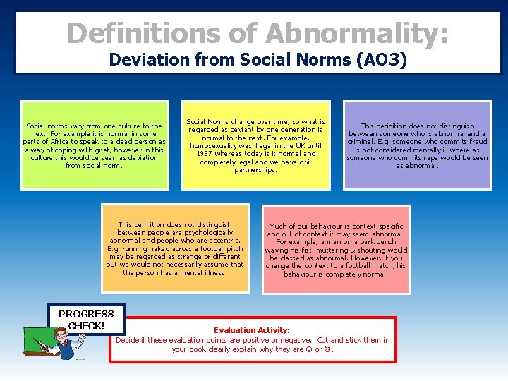 Definitions of Abnormality: Deviation from Social Norms (AO 3) Social norms vary from one