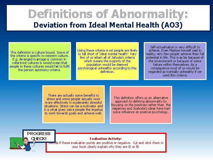 Definitions of Abnormality: Deviation from Ideal Mental Health (AO 3) This definition is culture