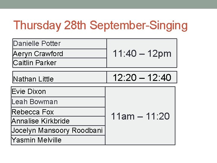 Thursday 28 th September-Singing Danielle Potter Aeryn Crawford Caitlin Parker 11: 40 – 12