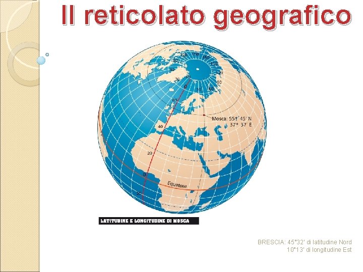 Il reticolato geografico ° ° BRESCIA: 45° 32’ di latitudine Nord 10° 13’ di