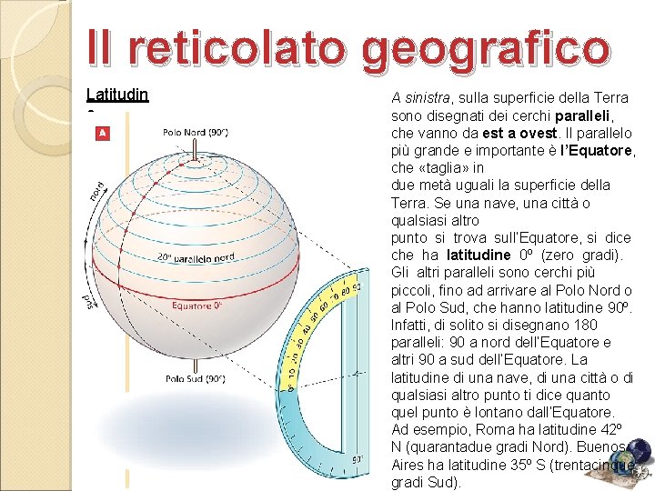 Il reticolato geografico Latitudin e A sinistra, sulla superficie della Terra sono disegnati dei