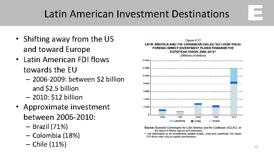 Latin American Investment Destinations • Shifting away from the US and toward Europe •