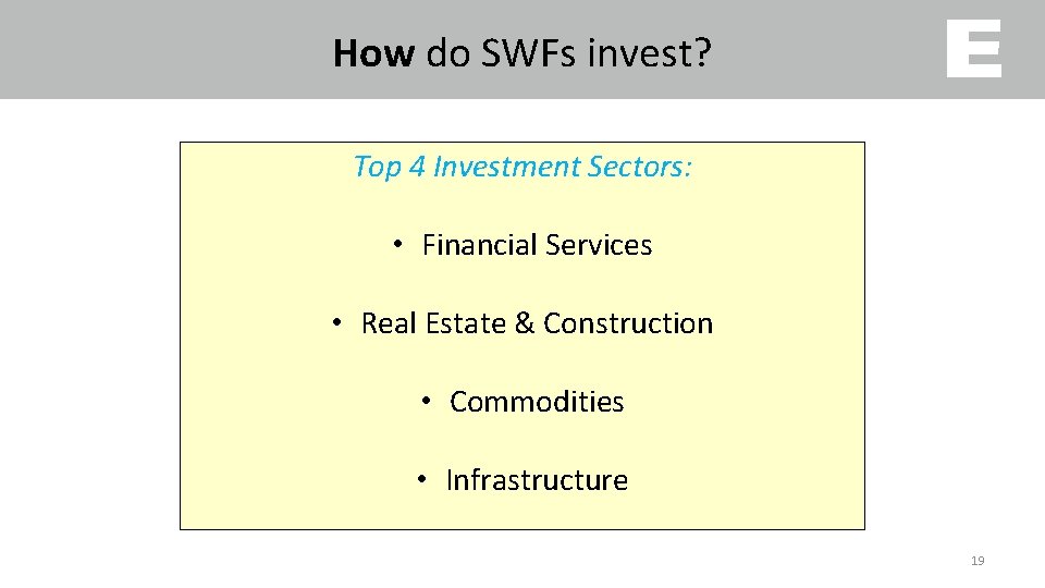 How do SWFs invest? Top 4 Investment Sectors: • Financial Services • Real Estate