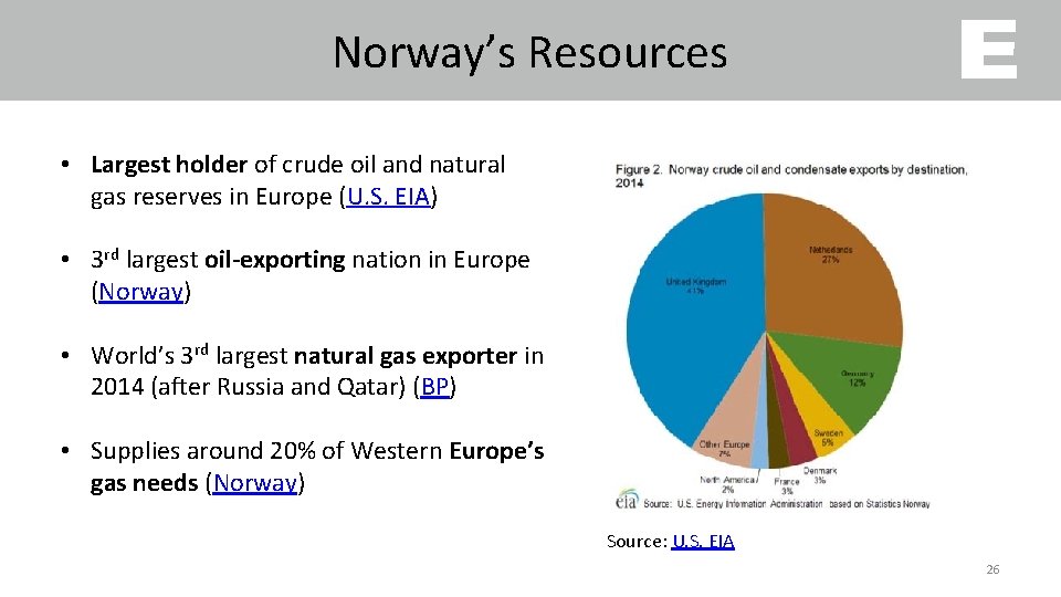 Norway’s Resources • Largest holder of crude oil and natural gas reserves in Europe