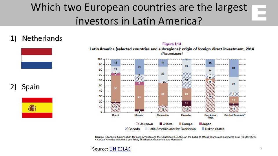 Which two European countries are the largest investors in Latin America? 1) Netherlands 2)
