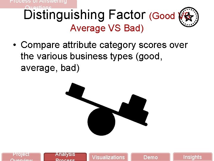 Process of Answering Questions Distinguishing Factor (Good VS Average VS Bad) • Compare attribute