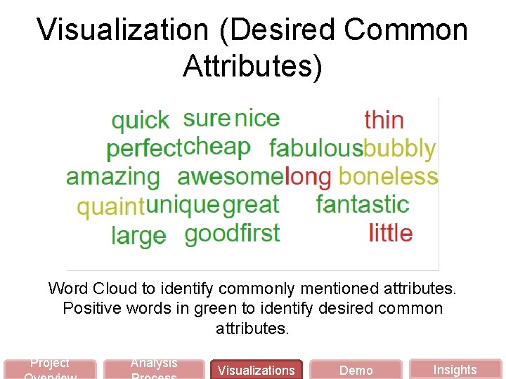 Visualization (Desired Common Attributes) Word Cloud to identify commonly mentioned attributes. Positive words in