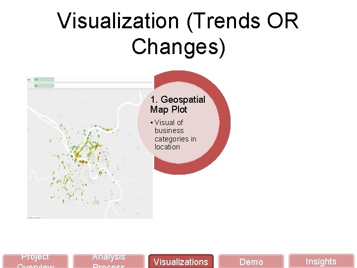 Visualization (Trends OR Changes) 1. Geospatial Map Plot • Visual of business categories in