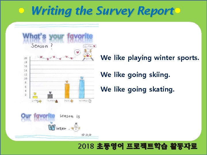 Writing the Survey Report We like playing winter sports. We like going skiing. We