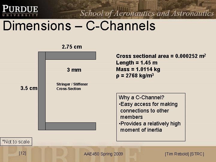Dimensions – C-Channels 2. 75 cm Cross sectional area = 0. 000252 m 2