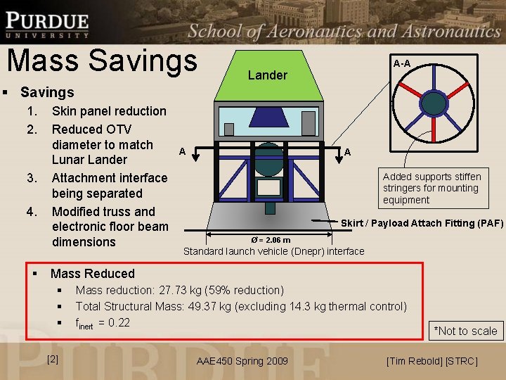 Mass Savings A-A Lander § Savings 1. 2. 3. 4. § Skin panel reduction