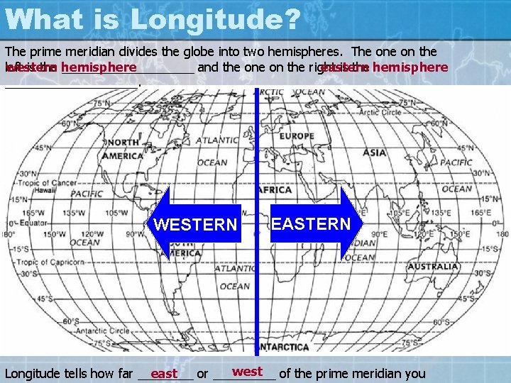 What is Longitude? The prime meridian divides the globe into two hemispheres. The on