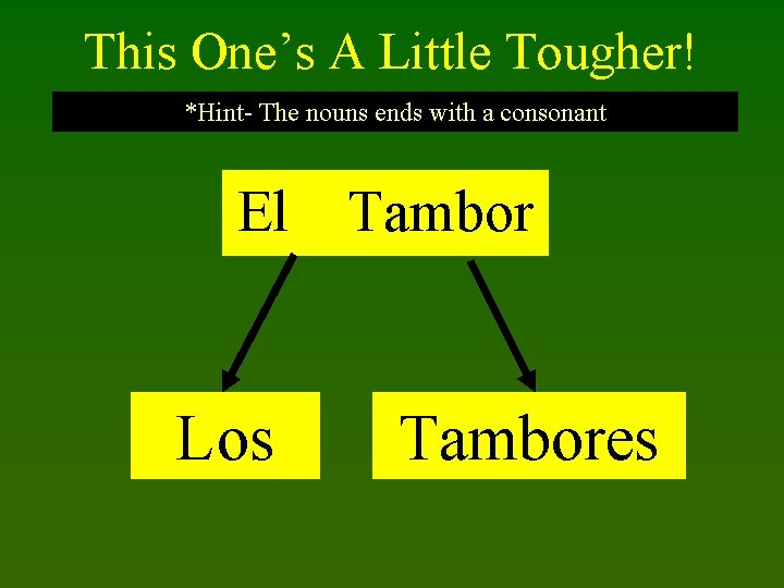 This One’s A Little Tougher! *Hint- The nouns ends with a consonant El Los