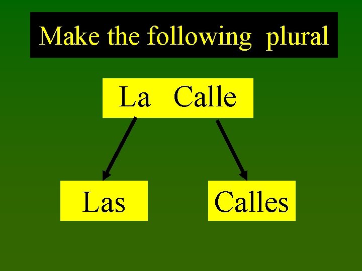 Make the following plural La Calle Las Calles 