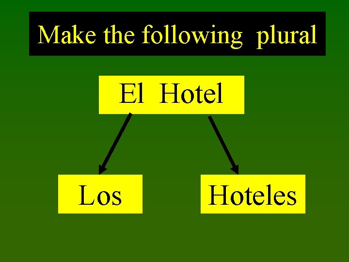 Make the following plural El Hotel Los Hoteles 