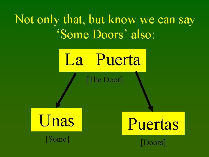 Not only that, but know we can say ‘Some Doors’ also: La Puerta [The