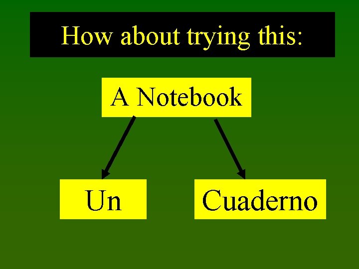 How about trying this: A Notebook Un Cuaderno 