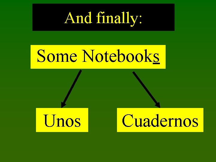 And finally: Some Notebooks Unos Cuadernos 