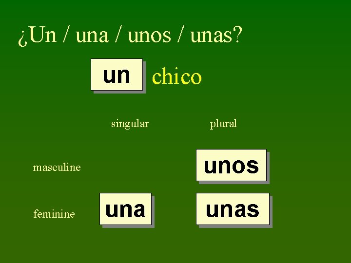 ¿Un / una / unos / unas? un chico singular unos masculine feminine plural