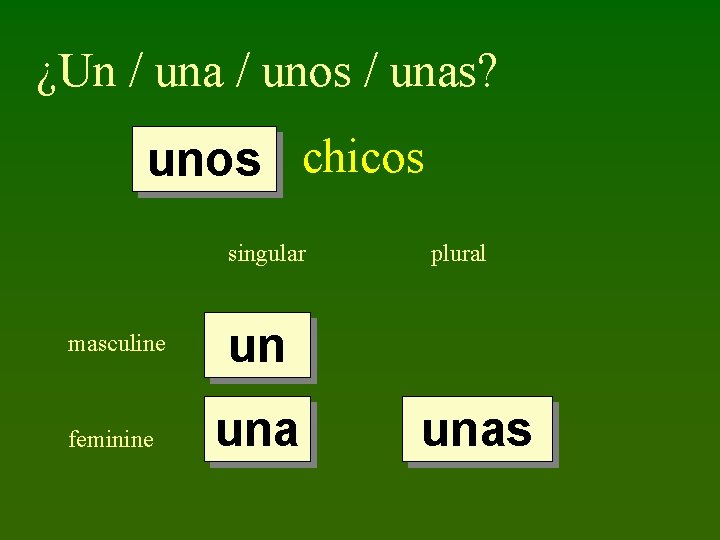 ¿Un / una / unos / unas? unos chicos singular masculine un feminine una