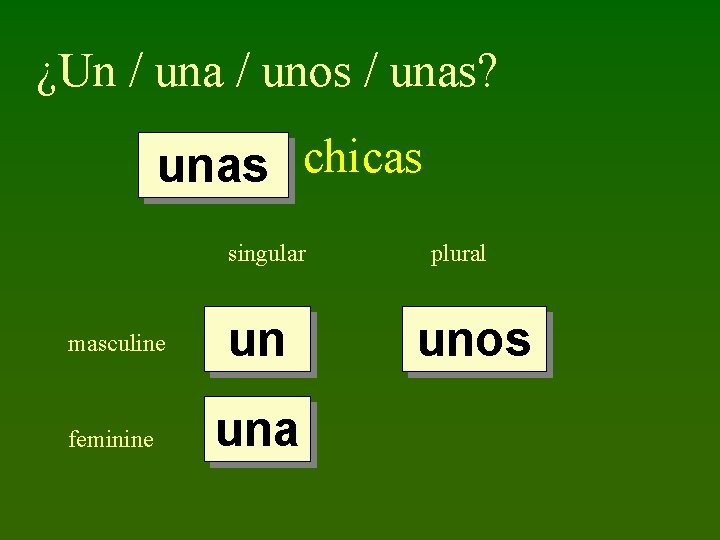 ¿Un / una / unos / unas? unas chicas singular masculine un feminine una