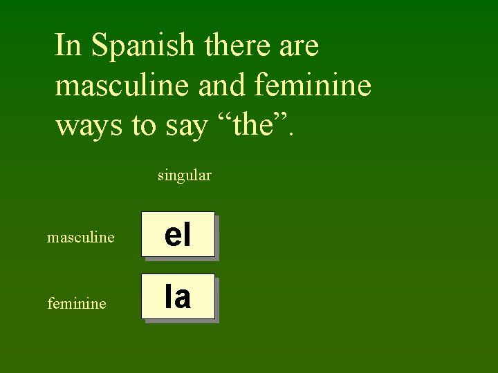 In Spanish there are masculine and feminine ways to say “the”. singular masculine el