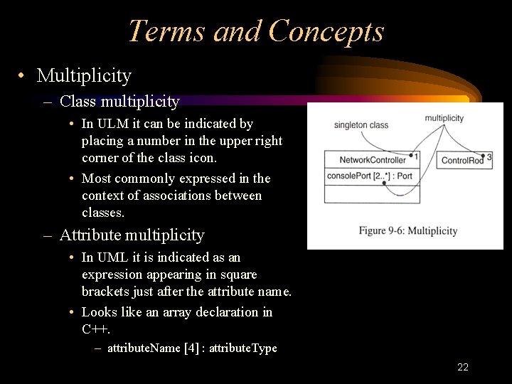 Terms and Concepts • Multiplicity – Class multiplicity • In ULM it can be