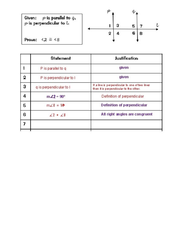 P is parallel to q given P is perpendicular to l given q is