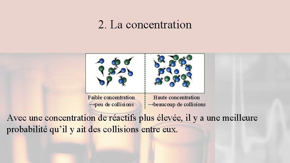 2. La concentration Faible concentration →peu de collisions Haute concentration →beaucoup de collisions Avec 2. La concentration Faible concentration →peu de collisions Haute concentration →beaucoup de collisions Avec