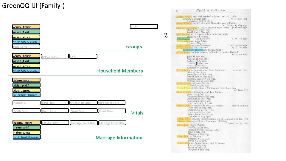 Green. QQ UI (Family-) STOP Adame, Robert Aitken (Akin) Aitken. James W. Richard Allasone