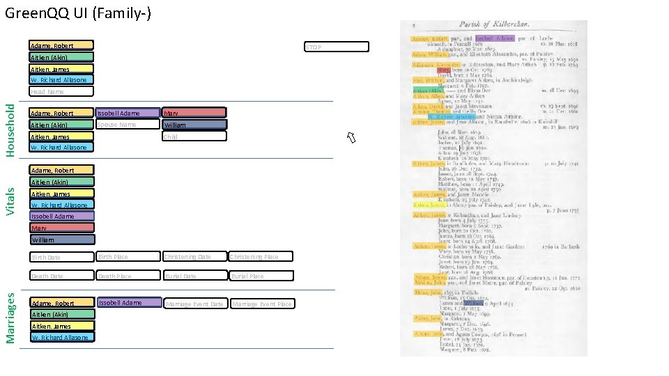 Green. QQ UI (Family-) Adame, Robert STOP Aitken (Akin) Aitken. James W. Richard Allasone