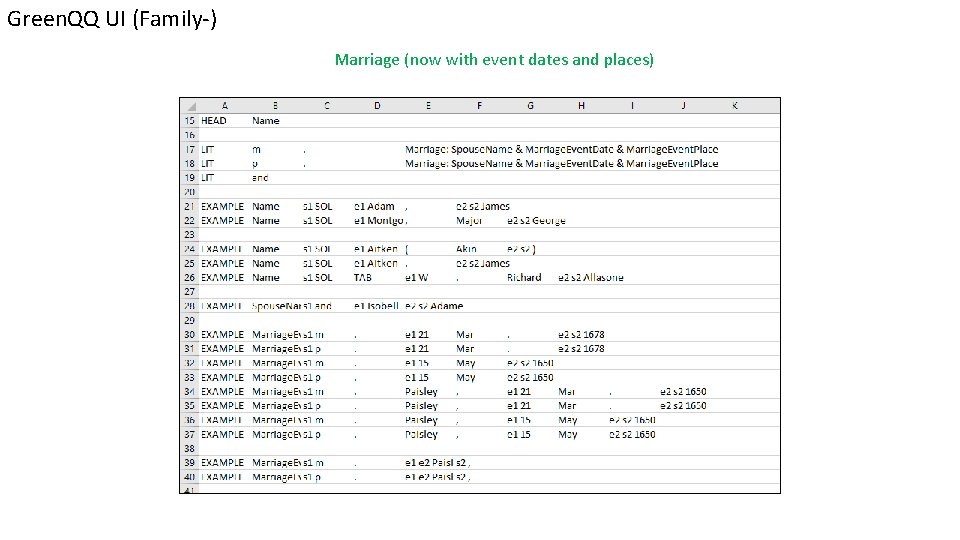 Green. QQ UI (Family-) Marriage (now with event dates and places) 