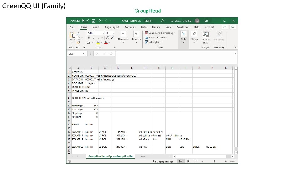 Green. QQ UI (Family) Group. Head 